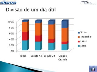 Divisão de um dia útil
 