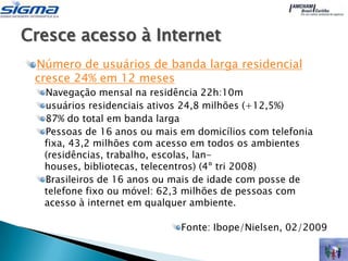 Cresce acesso à Internet
 Número de usuários de banda larga residencial
 cresce 24% em 12 meses
  Navegação mensal na residência 22h:10m
  usuários residenciais ativos 24,8 milhões (+12,5%)
  87% do total em banda larga
  Pessoas de 16 anos ou mais em domicílios com telefonia
  fixa, 43,2 milhões com acesso em todos os ambientes
  (residências, trabalho, escolas, lan-
  houses, bibliotecas, telecentros) (4º tri 2008)
  Brasileiros de 16 anos ou mais de idade com posse de
  telefone fixo ou móvel: 62,3 milhões de pessoas com
  acesso à internet em qualquer ambiente.

                             Fonte: Ibope/Nielsen, 02/2009
 