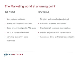 The Marketing world at a turning point <ul><li>OLD WORLD </li></ul><ul><li>New products proliferate </li></ul><ul><li>Bran...