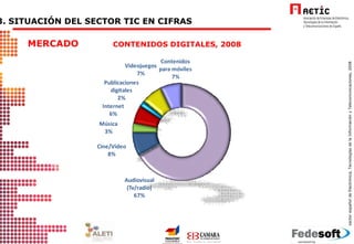 CONTENIDOS DIGITALES, 2008 3. SITUACIÓN DEL SECTOR TIC EN CIFRAS  MERCADO 