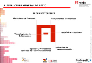 Componentes Electrónicos Electrónica Profesional Industrias de  Telecomunicación Operador/Proveedores Servicios de Telecomunicaciones Tecnologías de la Información Electrónica de Consumo  AREAS   SECTORIALES 1. ESTRUCTURA GENERAL DE AETIC 