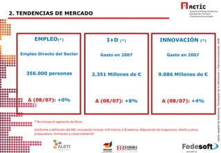 2. TENDENCIAS DE MERCADO EMPLEO (*) Empleo Directo del Sector 356.000 personas ∆  (08/07):  +0% I+D  (*) Gasto en 2007 2.351 Millones de € ∆  (08/07):  +8% INNOVACIÓN  (*) Gasto en 2007 9.086 Millones de € ∆  (08/07):  +4% Conforme a definición del INE, Innovación incluye: I+D interna, I+D externa, Adquisición de maquinaria, diseño y otros preparativos, formación y comercialización * No incluye el segmento de Otros 
