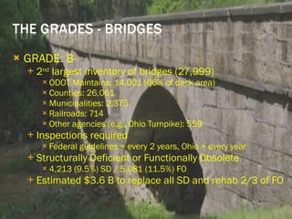 GRADE: B- 2 nd  largest inventory of bridges (27,999) ODOT Maintains: 14,001 (66% of deck area) Counties: 26,061 Municipalities: 2,375 Railroads: 714 Other agencies (e.g., Ohio Turnpike): 559 Inspections required Federal guidelines = every 2 years, Ohio = every year Structurally Deficient or Functionally Obsolete 4,213 (9.5%) SD / 5,081 (11.5%) FO Estimated $3.6 B to replace all SD and rehab 2/3 of FO 
