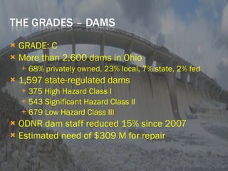GRADE: C More than 2,600 dams in Ohio 68% privately owned, 23% local, 7% state, 2% fed 1,597 state-regulated dams 375 High Hazard Class I 543 Significant Hazard Class II 679 Low Hazard Class III ODNR dam staff reduced 15% since 2007 Estimated need of $309 M for repair 