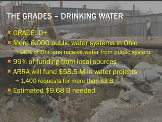 GRADE: D+ More 6,000 public water systems in Ohio 90% of Ohioans receive water from public system 99% of funding from local sources ARRA will fund $58.5 M in water projects 1,400 requests for more than $3 B Estimated $9.68 B needed 