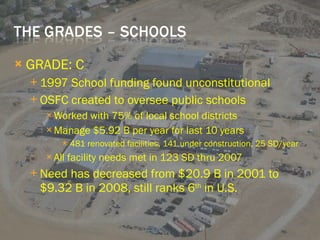 GRADE: C 1997 School funding found unconstitutional OSFC created to oversee public schools Worked with 75% of local school districts Manage $5.92 B per year for last 10 years 481 renovated facilities, 141 under construction, 25 SD/year All facility needs met in 123 SD thru 2007 Need has decreased from $20.9 B in 2001 to $9.32 B in 2008, still ranks 6 th  in U.S. 