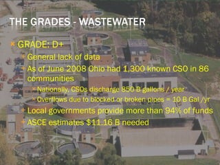 GRADE: D+ General lack of data As of June 2008 Ohio had 1,300 known CSO in 86 communities Nationally, CSOs discharge 850 B gallons / year Overflows due to blocked or broken pipes = 10 B Gal /yr Local governments provide more than 94% of funds ASCE estimates $11.16 B needed 
