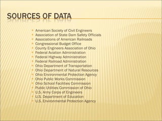 American Society of Civil Engineers Association of State Dam Safety Officials Associations of American Railroads Congressional Budget Office County Engineers Association of Ohio Federal Aviation Administration Federal Highway Administration Federal Railroad Administration Ohio Department of Transportation Ohio Department of Natural Resources Ohio Environmental Protection Agency Ohio Public Works Commission Ohio School Facilities Commission Public Utilities Commission of Ohio U.S. Army Corps of Engineers U.S. Department of Education U.S. Environmental Protection Agency 