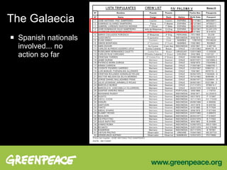 The Galaecia Spanish nationals involved... no action so far 