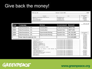 Give back the money! 