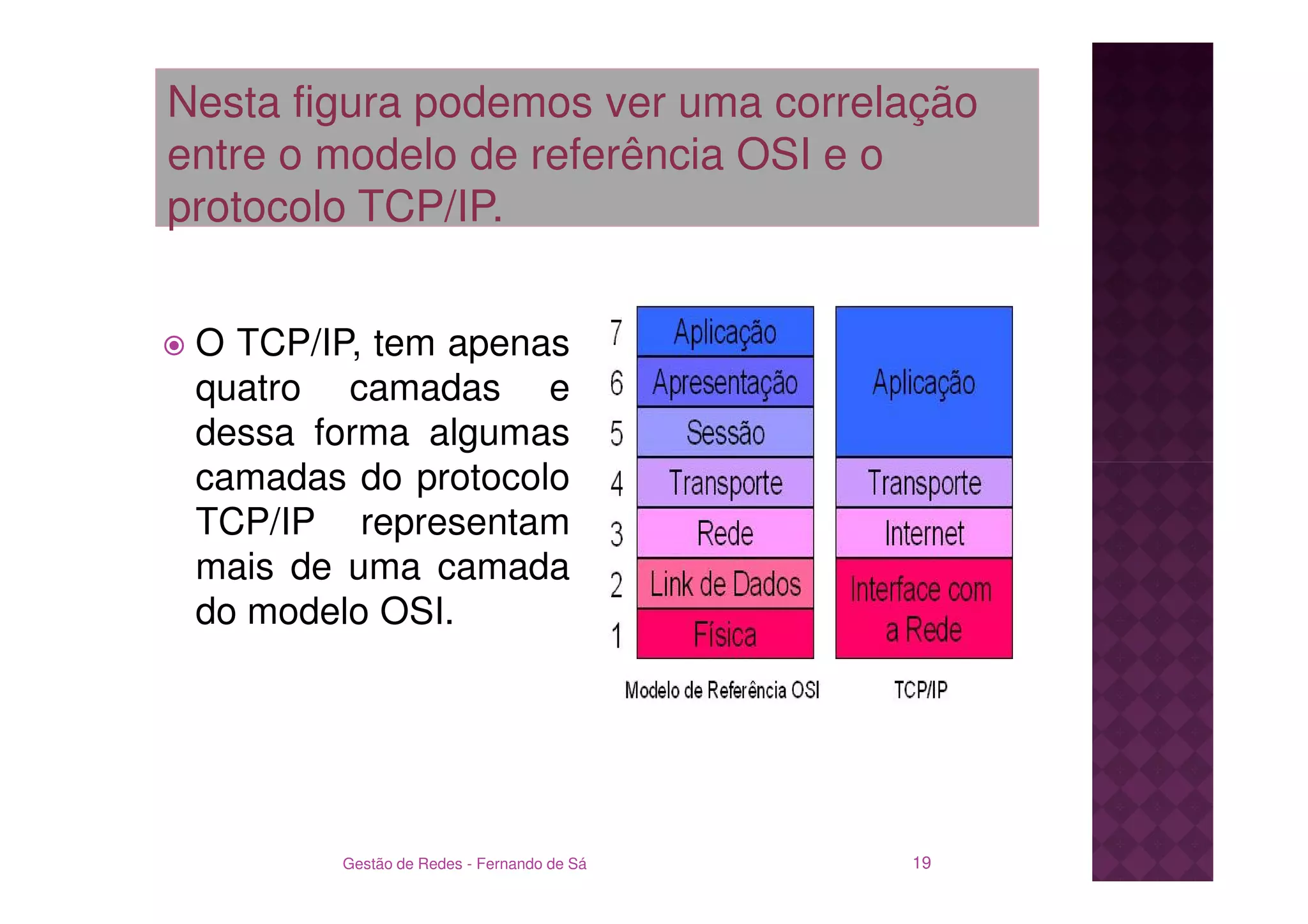 Nesta figura podemos ver uma correlação
entre o modelo de referência OSI e o
protocolo TCP/IP.


 O TCP/IP, tem apenas
 quatro camadas e
 dessa forma algumas
 camadas do protocolo
 TCP/IP representam
 mais de uma camada
 do modelo OSI.




        Gestão de Redes - Fernando de Sá   19
 