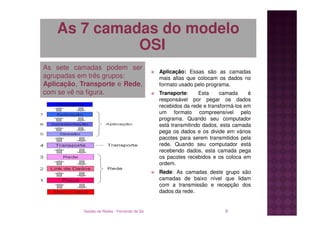 As 7 camadas do modelo
              OSI
As sete camadas podem ser
                                              Aplicação: Essas são as camadas
agrupadas em três grupos:                     mais altas que colocam os dados no
Aplicação, Transporte e Rede,                 formato usado pelo programa.
com se vê na figura.                          Transporte:     Esta     camada     é
                                              responsável por pegar os dados
                                              recebidos da rede e transformá-los em
                                              um formato compreensível pelo
                                              programa. Quando seu computador
                                              está transmitindo dados, esta camada
                                              pega os dados e os divide em vários
                                              pacotes para serem transmitidos pela
                                              rede. Quando seu computador está
                                              recebendo dados, esta camada pega
                                              os pacotes recebidos e os coloca em
                                              ordem.
                                              Rede: As camadas deste grupo são
                                              camadas de baixo nível que lidam
                                              com a transmissão e recepção dos
                                              dados da rede.


           Gestão de Redes - Fernando de Sá                             8
 