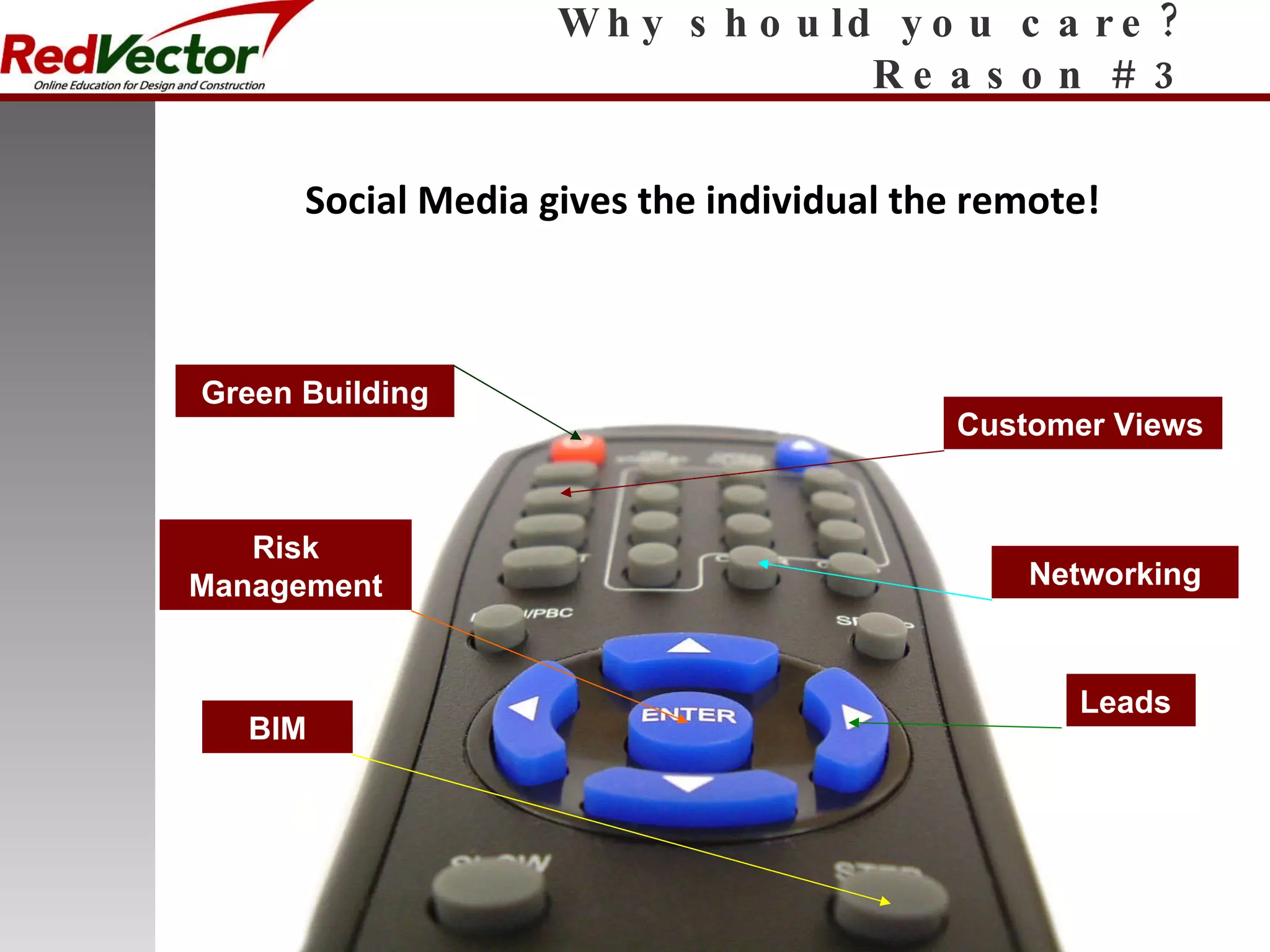 Why should you care? Reason # 3 Social Media gives the individual the remote! Green Building BIM Customer Views Networking Leads Risk Management 