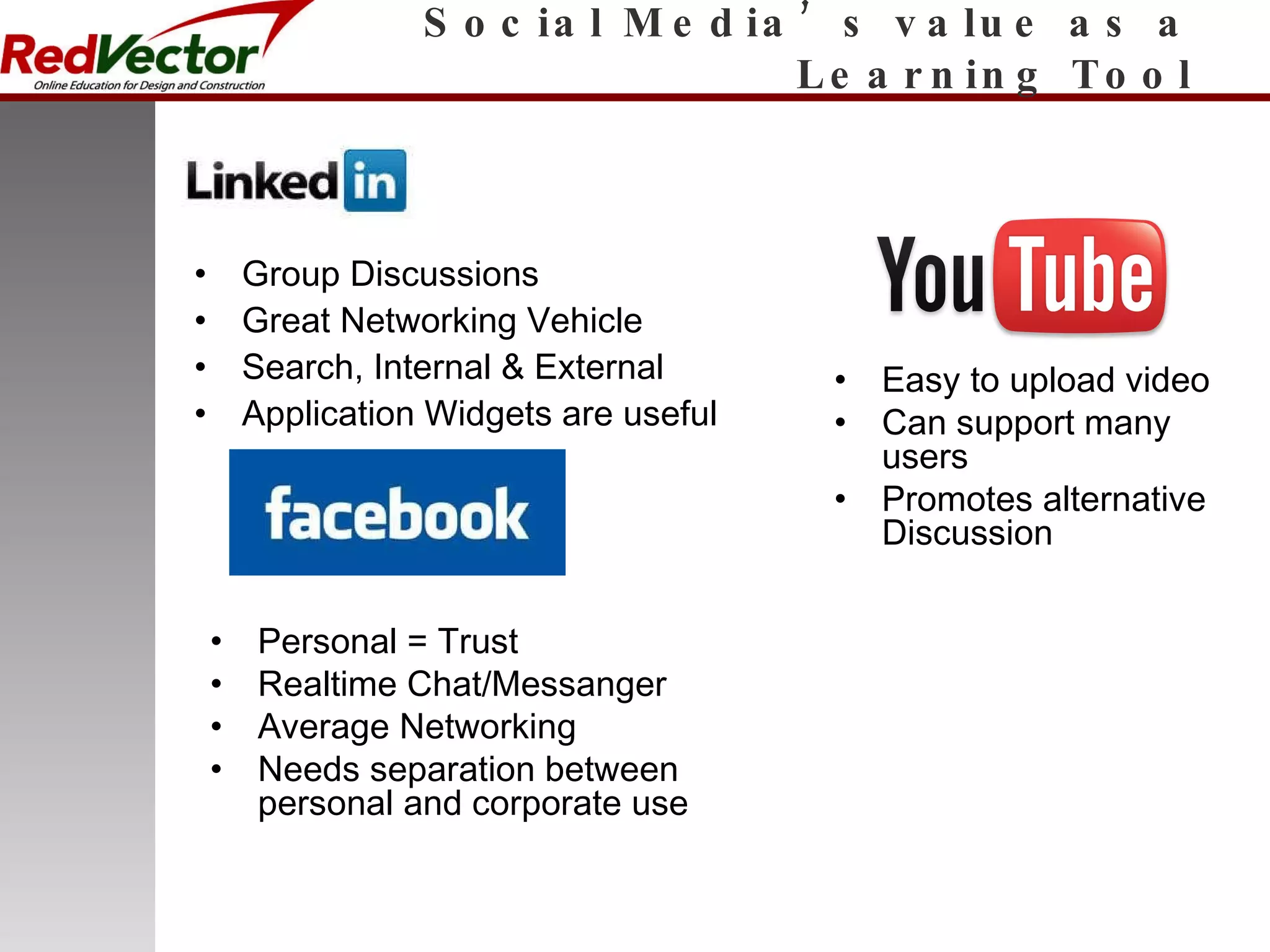 Social Media’s value as a Learning Tool Group Discussions Great Networking Vehicle Search, Internal & External Application Widgets are useful Easy to upload video Can support many users Promotes alternative Discussion Personal = Trust Realtime Chat/Messanger Average Networking Needs separation between personal and corporate use 