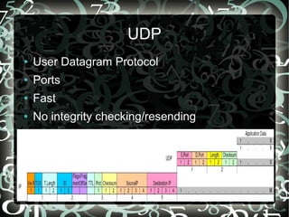 UDP
●   User Datagram Protocol
●   Ports
●   Fast
●   No integrity checking/resending
 