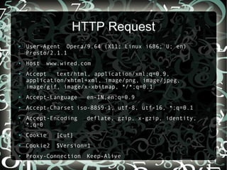HTTP Request
●   User-Agent Opera/9.64 (X11; Linux i686; U; en)
    Presto/2.1.1
●   Host   www.wired.com
●   Accept   text/html, application/xml;q=0.9,
    application/xhtml+xml, image/png, image/jpeg,
    image/gif, image/x-xbitmap, */*;q=0.1
●   Accept-Language    en-IN,en;q=0.9
●   Accept-Charset iso-8859-1, utf-8, utf-16, *;q=0.1
●   Accept-Encoding    deflate, gzip, x-gzip, identity,
    *;q=0
●   Cookie    [cut]
●   Cookie2   $Version=1
●   Proxy-Connection   Keep-Alive
 