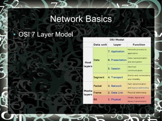 Network Basics
●   OSI 7 Layer Model
 