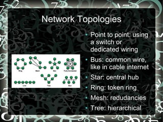 Network concepts | PDF