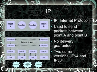 IP
 ●   IP: Internet Protocol
 ●   Used to send
     packets between
     point A and point B
 ●   No delivery
     guarantee
 ●   Two current
     versions: IPv4 and
     IPv6
 