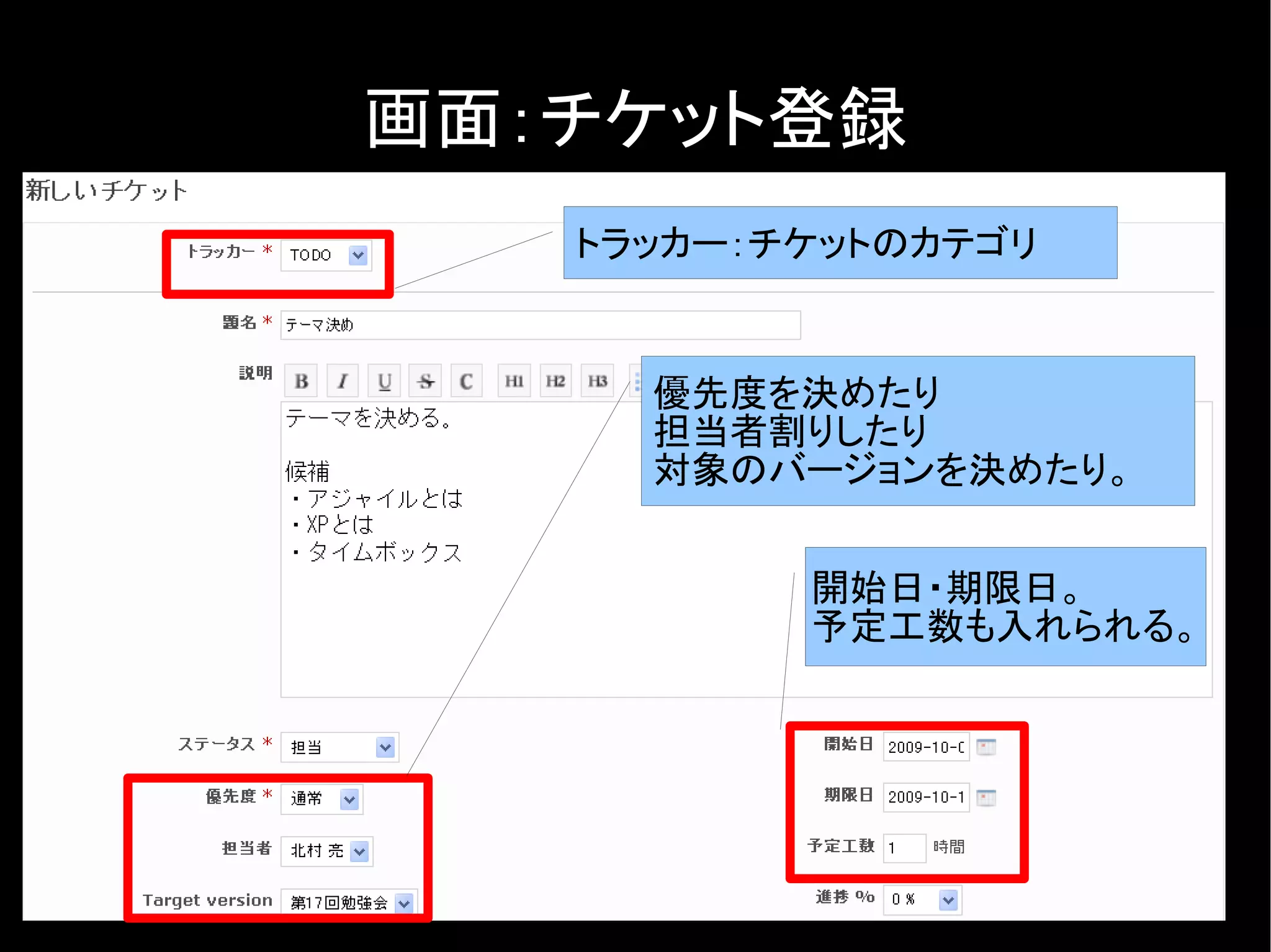 画面：チケット登録 トラッカー：チケットのカテゴリ 優先度を決めたり 担当者割りしたり 対象のバージョンを決めたり。 開始日・期限日。 予定工数も入れられる。 