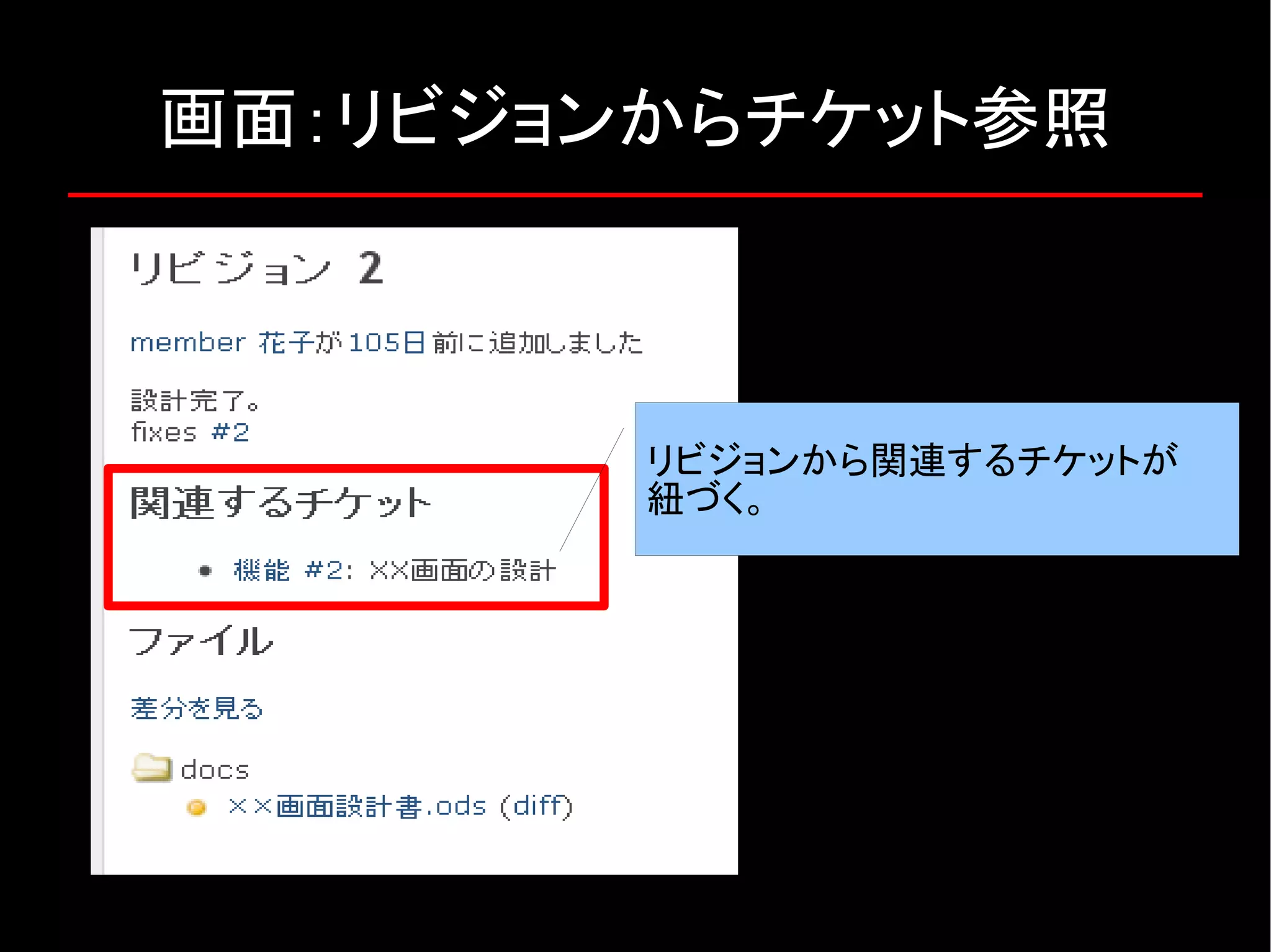 画面：リビジョンからチケット参照 リビジョンから関連するチケットが 紐づく。 