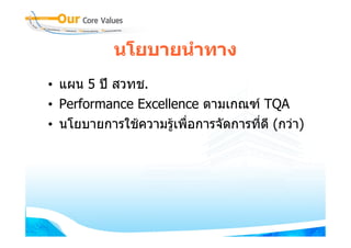 นโยบายนําทาง
• แผน 5 ป สวทช.
• Performance Excellence ตามเกณฑ TQA
• นโยบายการใชความรเพอการจดการทดี (กวา)
  นโยบายการใชความรู พื่อการจัดการที่ด (กวา)
 