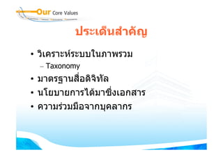 ประเด็นสําคัญ
• วิเคราะหระบบในภาพรวม
  – Taxonomy
• มาตรฐานสือดิจิทัล
  มาตรฐานสอดจทล
            ่
• นโยบายการไดมาซึ่งเอกสาร
• ความรวมมือจากบุคลากร
 