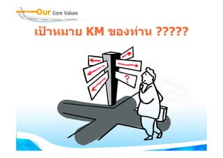 เปาหมาย KM ของทาน ?????
 
