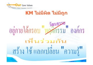 KM ไมมีผิด ไมมีถก
                  ู
 