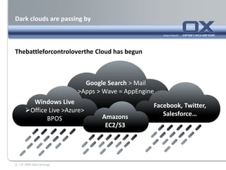 The Evolution of the Internet Age – theadvent of PC‘s| © 2009 Open-Xchange3‘80sPersonalComputers IBM