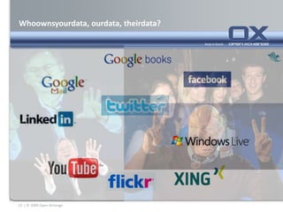 The Evolution of the Internet AgeThe Internet connects all PC‘s, cheaply| © 2009 Open-Xchange4Open SourceSoftware Internet, Web 