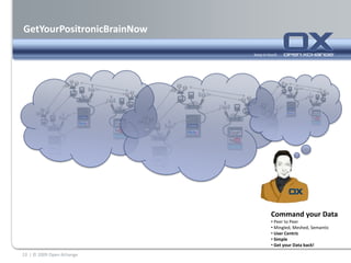  Google, ApplePersonalComputers IBM