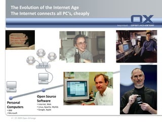  Mingled, Meshed, Semantic