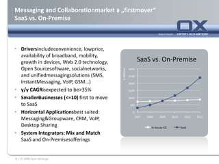 Linux, Apache, MySQL