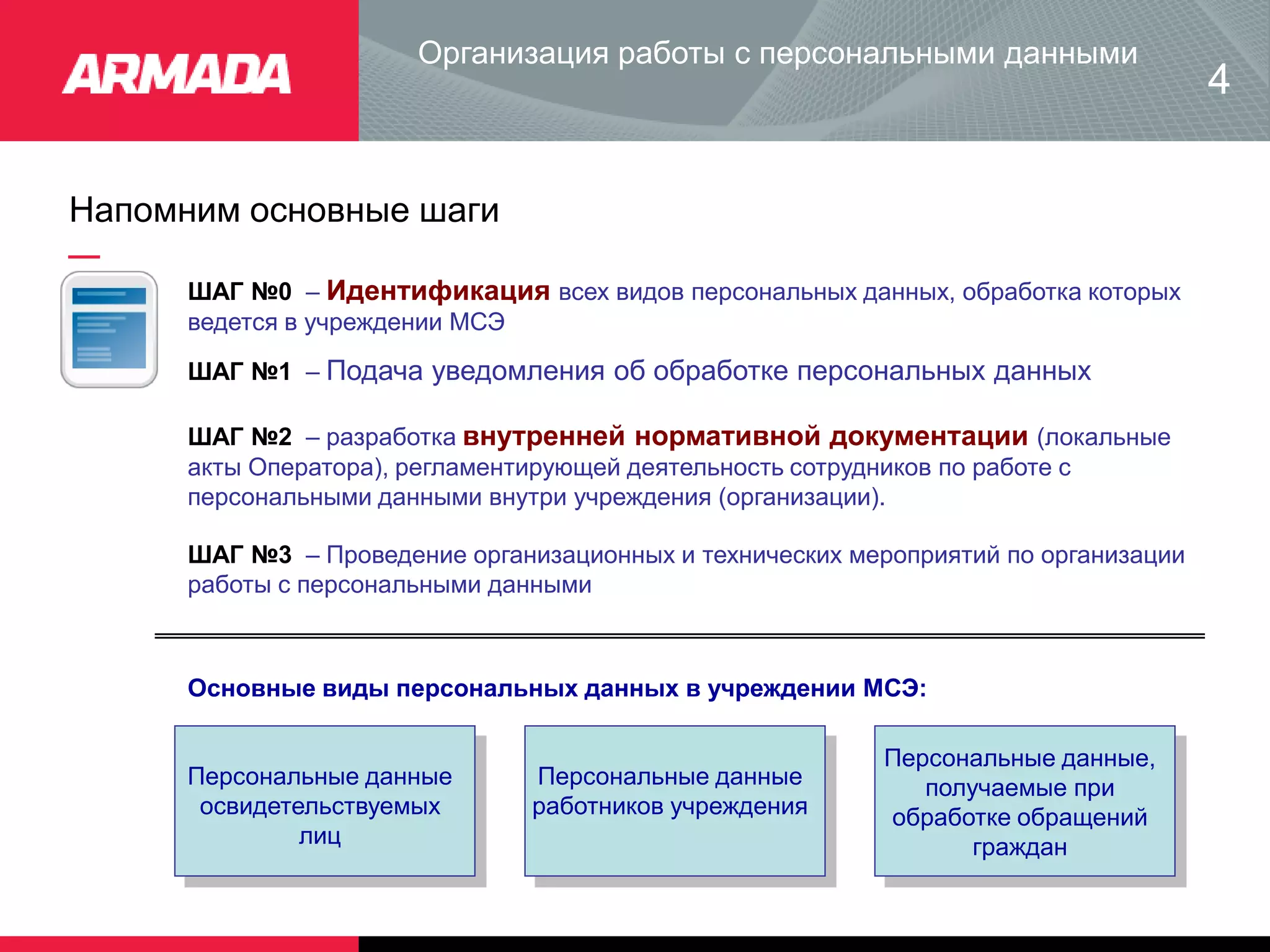 Напомним основные шаги
Организация работы с персональными данными
ШАГ №1 – Подача уведомления об обработке персональных данных
4
ШАГ №2 – разработка внутренней нормативной документации (локальные
акты Оператора), регламентирующей деятельность сотрудников по работе с
персональными данными внутри учреждения (организации).
ШАГ №0 – Идентификация всех видов персональных данных, обработка которых
ведется в учреждении МСЭ
ШАГ №3 – Проведение организационных и технических мероприятий по организации
работы с персональными данными
Основные виды персональных данных в учреждении МСЭ:
Персональные данные
освидетельствуемых
лиц
Персональные данные
работников учреждения
Персональные данные,
получаемые при
обработке обращений
граждан
 
