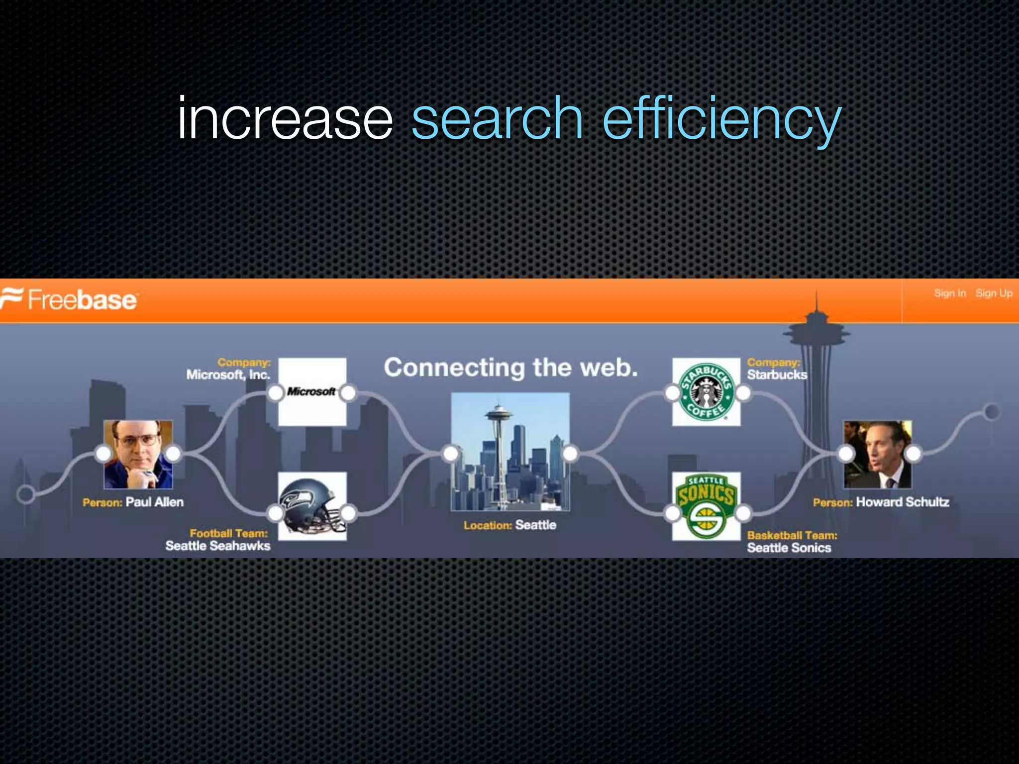 increase search efficiency
 