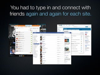 You had to type in and connect with
friends again and again for each site.
 