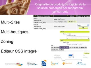 Multi-Sites Multi-boutiques Zoning Éditeur CSS intégré Originalité du produit, du logiciel de la solution présentée par rapport aux concurrents 