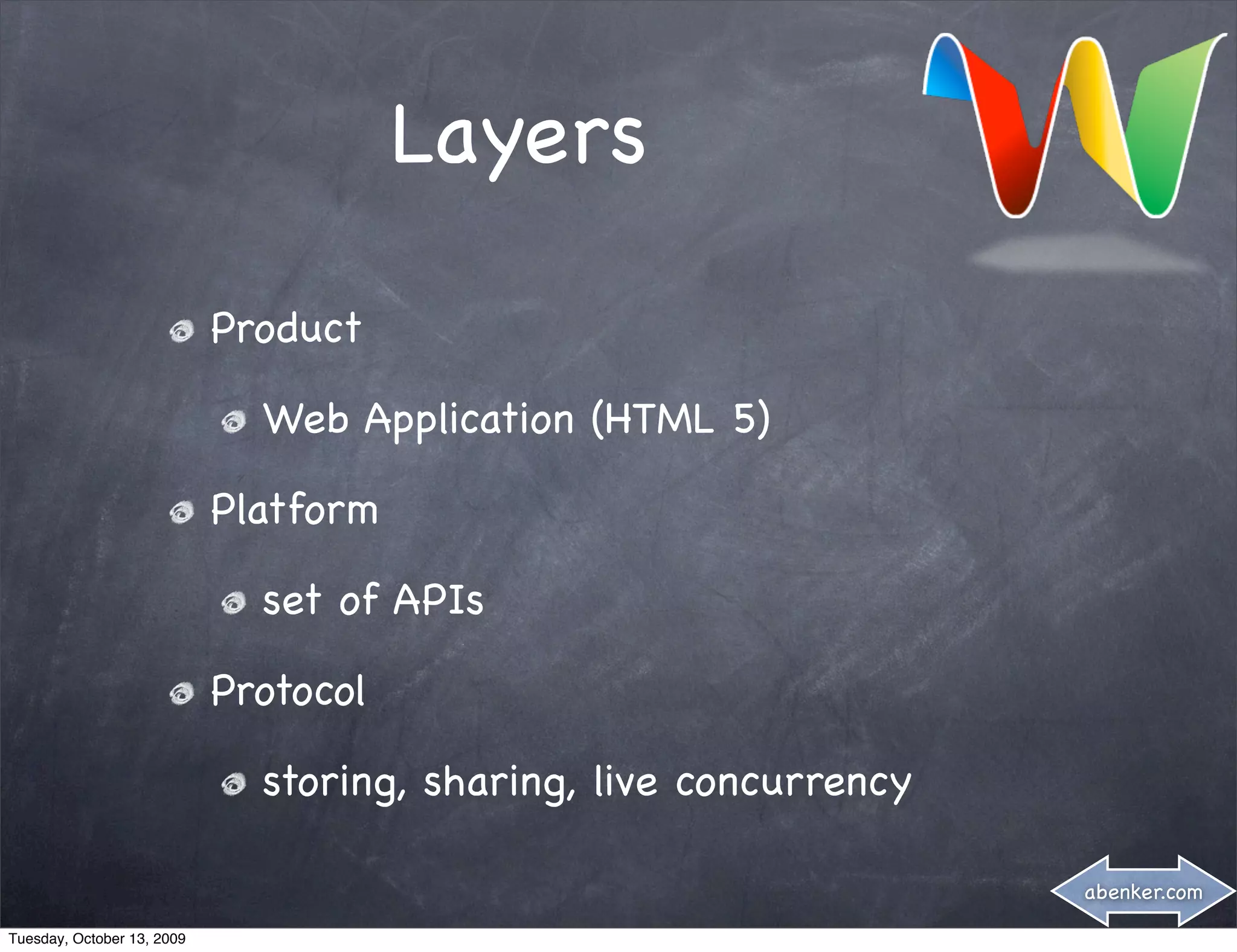 Layers

                            Product

                              Web Application (HTML 5)

                            Platform

                              set of APIs

                            Protocol

                              storing, sharing, live concurrency

                                                                   abenker.com

Tuesday, October 13, 2009
 