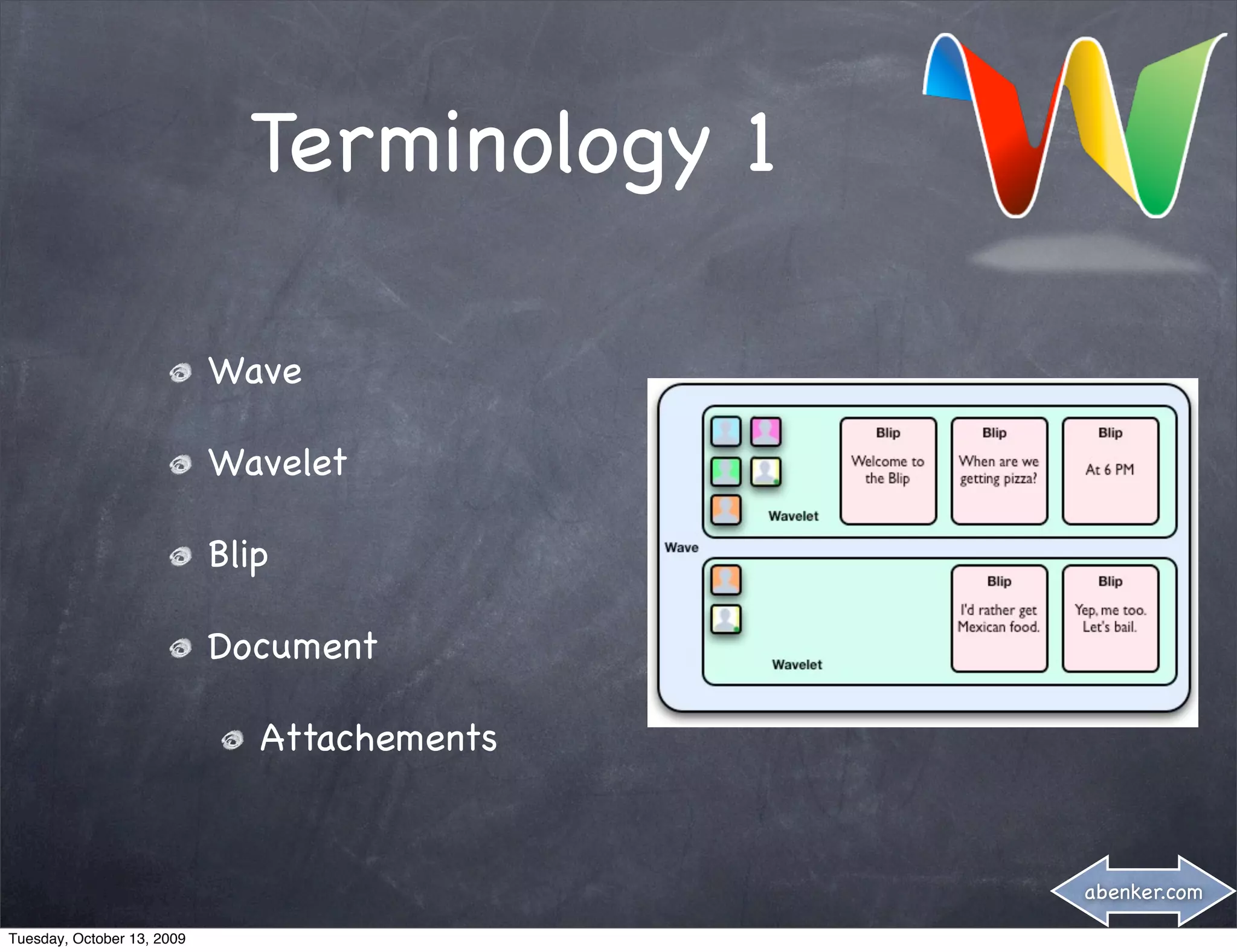 Terminology 1

                            Wave

                            Wavelet

                            Blip

                            Document

                               Attachements


                                              abenker.com

Tuesday, October 13, 2009
 