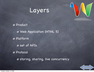 Layers

                            Product

                              Web Application (HTML 5)

                            Platform

                              set of APIs

                            Protocol

                              storing, sharing, live concurrency

                                                                   abenker.com

Tuesday, October 13, 2009
 