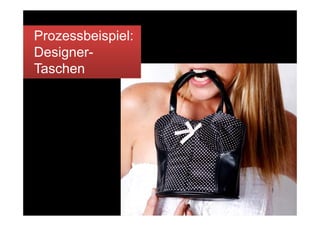 Prozessbeispiel:
    Designer-
    Taschen




Bernd Rücker / bernd.ruecker@camunda.com / 4
 