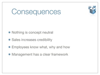 Consequences

Nothing is concept neutral

Sales increases credibility

Employees know what, why and how

Management has a clear framework
 