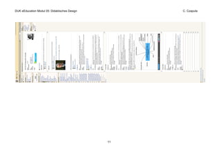 DUK eEducation Modul 05: Didaktisches Design        C. Czaputa




                                               11
 