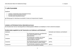 DUK eEducation Modul 05: Didaktisches Design                                                                                  C. Czaputa



1. Lehr-/Lernziele

Detaillierte

        Leitziele und Richtziele (hohes Abstraktionsniveau)
        Grobziele (mittleres Abstraktionsniveau)
        Feinziele (feines Abstraktionsniveau)

ggf. Bedingungen für Abschlüsse einschließlich Verweis auf entsprechende Vorgaben




Leitziele und Richtziele (hohes Abstraktionsniveau)
Die Studierenden können berufsspezifische Softwarepakete reflektiert und didaktisch in ihrem Unterricht einsetzen.


Groblernziele angelehnt an die Taxonomie von Anderson und Krathwohl
Denkstufe                                                                                         Denkstufe nach Anderson und Krathwohl
                                                  Die Studierenden erkennen Layoutelemente
Kennen                                            einer wissenschaftlichen Arbeit                 (AKT1)
                                                  (Bachelorarbeit).
                                                  Die Studierenden verstehen den Einsatz
Verstehen                                         unterschiedlicher Layoutelemente in             (ATK2)
                                                  wissenschaftlichen Arbeiten.
                                                  Die Studierenden können Layoutelemente in
Anwenden                                                                                          (AKT3)
                                                  einer wissenschaftlichen Arbeite erstellen.
                                                  Die Studierenden analysieren unterschiedliche
Analysieren                                                                                       (AKT 4)
                                                  Layouts nach theoretischen Modellen.


                                                                       2
 