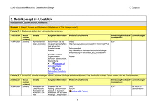 DUK eEducation Modul 05: Didaktisches Design                                                                              ...