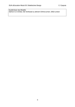 DUK eEducation Modul 05: Didaktisches Design                           C. Czaputa


Quelle/Autor des Modells
Salmon G. E-tivities. Der Schlüssel zu aktivem Online-Lernen. 2002 London




                                        5
 