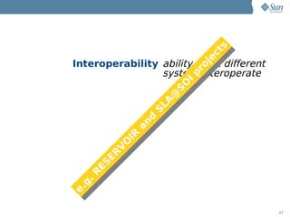 s
                               ct
                              je
Interoperability ability to let different




                            ro
                 system interoperate




                           p
                        I
                        O
                       S
                      @
                   LA
                  S
               d
             an
          IR
         O
        V
      ER
    ES
   R
   .
  g
e.




                                            17
 