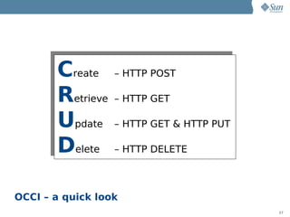 Create – HTTP POST
       Retrieve – HTTP GET
       Update – HTTP GET & HTTP PUT
       Delete – HTTP DELETE

OCCI – a quick look
                                      27
 