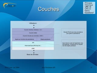 ●Principes
                                                                                                                               ●Historique
                                                                                                                               ●JPA 1.0



                                                       Couches                                                                 ●JPA 2.0

                                                                                                                               ●Démo

                                                                                                                               ●Questions?




                                       Utilisateurs



                             Couche interface utilisateur ( UI )
                                                                                       Simple POJO avec des annotations
                                      Couche métier                                        pour gérer la persistance
                           Couche d'accès aux données ( DAO )

             Appel aux fonctions de persistance              Objets persistants

                                            JPA                                      Ajout dans le code de l'application des
                                                                                     sauvegardes, chargement ou requete
                              Hibernate/OpenJPA/TopLink/...                          vers les objets persistant

                                           JDBC



                                  Base de données




JUG Lyon / oct 2009                                            Java Persistent API                                                   15
 